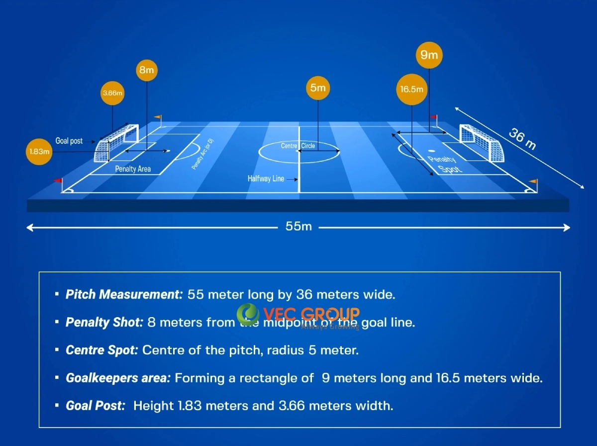 Kích thước sân bóng đá 7 người tiêu chuẩn VFF